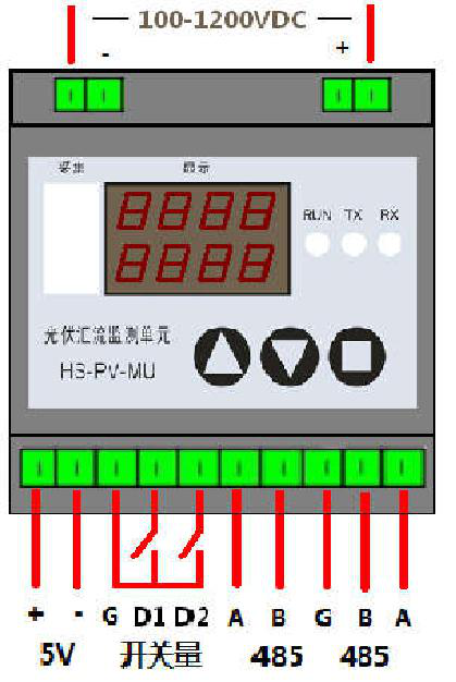 智能監(jiān)控模塊