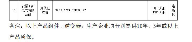 榜上有名！燦邦電氣登陸合肥市經(jīng)信委推廣目錄